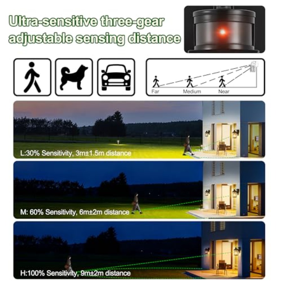 Porch Light with Outlet and Re - Outdoor Lighting No Outlet review and price