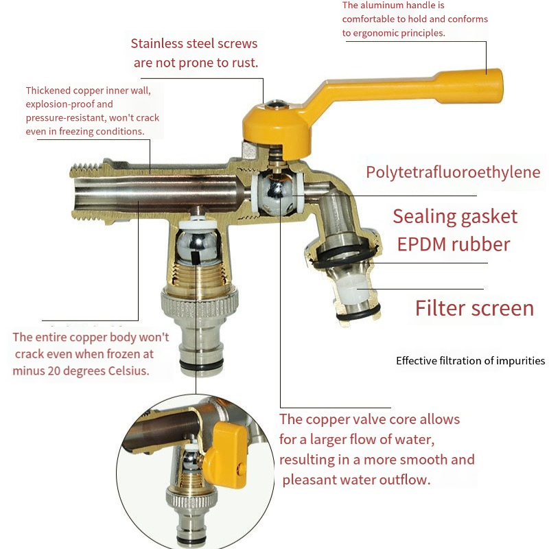 Pure Copper Outdoor Faucet Lig - Outdoor Lighting No Outlet review and price