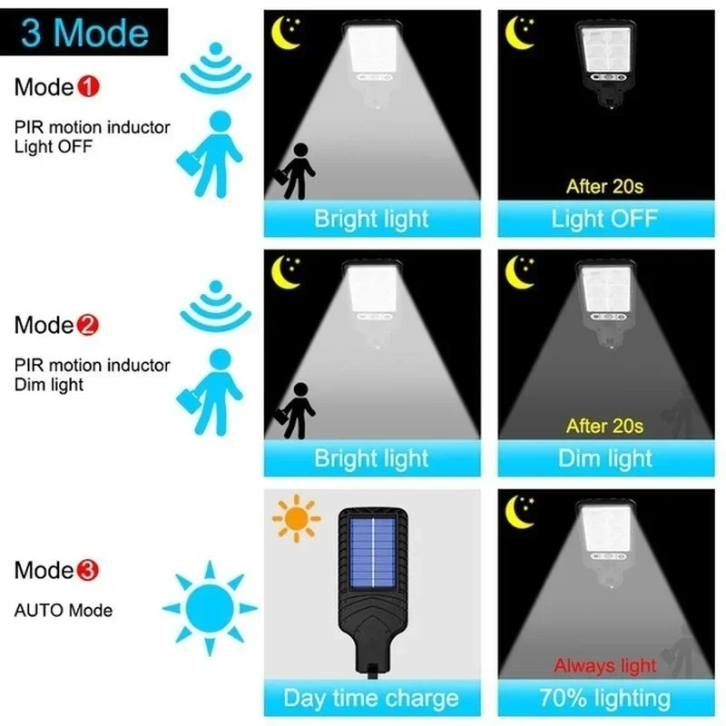 Powerful LED Solar Outdoor Led - Outdoor Lighting Gazebo review and price