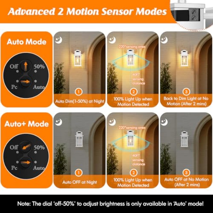 Porch Light with GFCI Outlets  - Outdoor Lighting No Outlet review and price